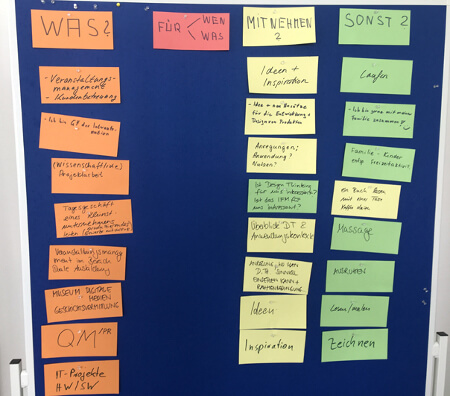 Moderationskarten zur Vorstellungsrunde beim IFM-Wissensbrunch Design Thinking