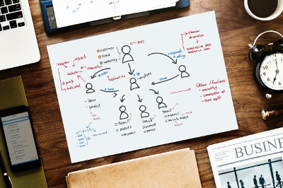 Blatt Papier auf Schreibtisch mit Planung zum Organisationsmanagement